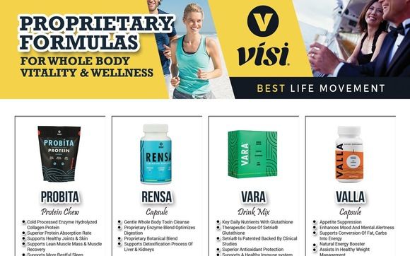 Products Available by Ken Praschan - VISI Partner