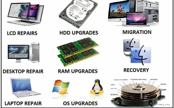 Our Services by Computer Authorities Plus