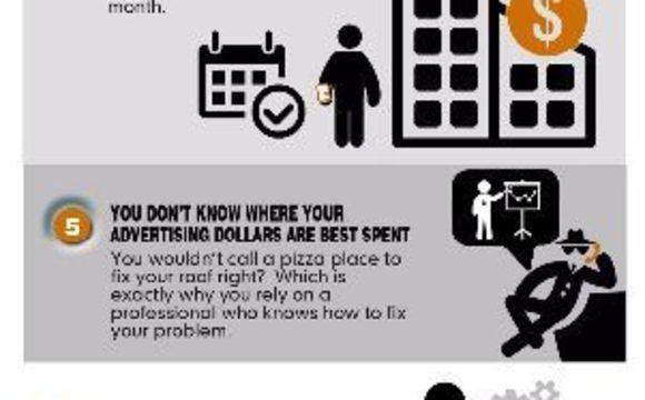 Hands Off Marketing Manager by Charles Gibbs