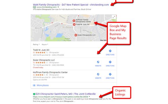 Linkdaddy Google Map Ranking