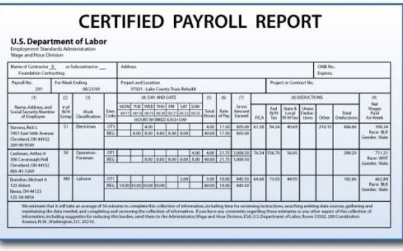 Payroll - including Certified if Required by Accounting Creations