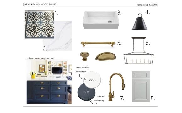 Kitchen & Bathroom Design Services by Cliffside Studio (formerly Beaches BathCity)