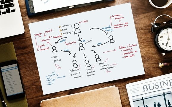 Organization Design and Workforce Planning by Grayfinn Human Resources Solutions