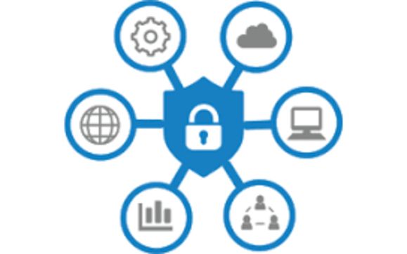 Network Monitoring & Security by Gulf-Pointe Solutions, Inc.