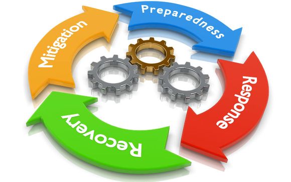 Disaster Recovery & Data Backup by Gulf-Pointe Solutions, Inc.