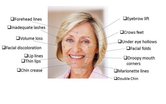 Cosmetic Services for Women by Patient Preferred Dermatology Medical Group, Inc.