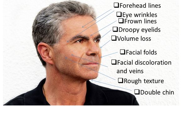 Cosmetic Services for Men by Patient Preferred Dermatology Medical Group, Inc.