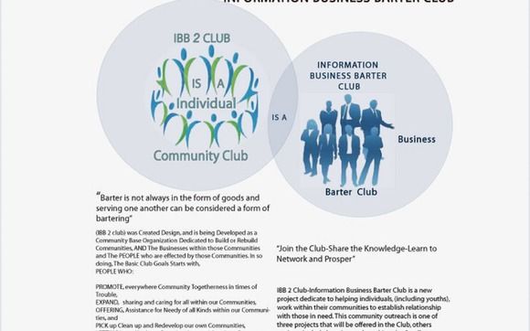 BASIC INDIVIDUAL CLUB MEMBERSHIP  by Jo Ann Quarles/IBB2 CLUB