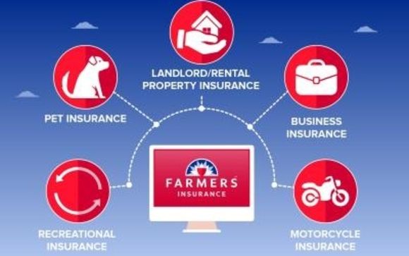 All insurance  by Farmers Insurance - F And G Insurance Agency LLC