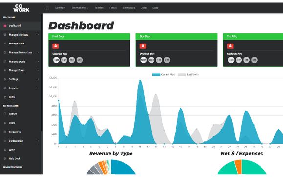 Coworking management software by Proximity Space Coworking