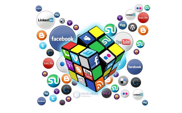 Social Media Marketing by Absolute Results Marketing