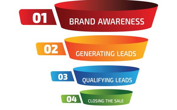 Sales Funnel by Lumengen