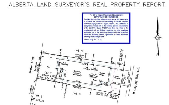 Real Property Reports by Arc Surveys