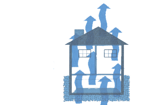Radon Testing by 1st American Home Inspections