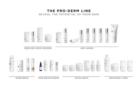 Pro-Derm by INTEGA Skin Sciences Inc. in Perth East Area - Alignable
