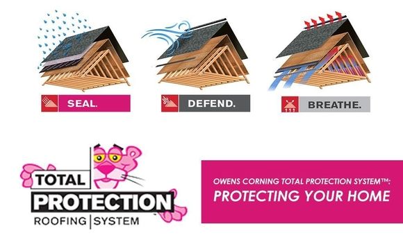 Owens Corning Owens Corning Total Protection Roofing System - The