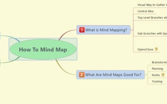 Introduction to Mind Mapping Course by Captain Time Training in Spruce ...