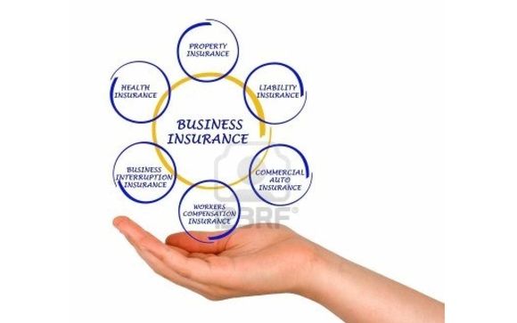 Business Insurance by Helping Hands Risk Solutions