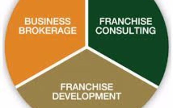 Business Sales; Franchise Consulting; Franchise Development by Transworld Business Advisors