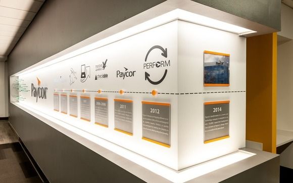 Perform Payroll by Paycor by Paycor