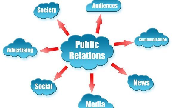 Public Relations by Atero Marketing Group