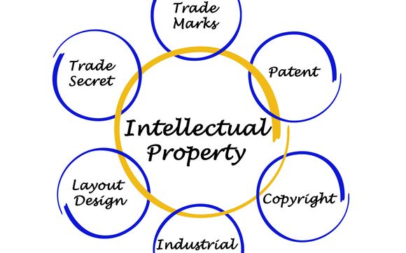 Intellectual Property by Teasley Law Group, LLC