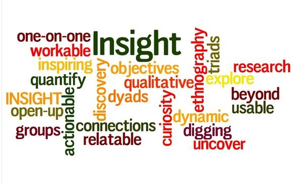 Customer Insight Research & Analysis by Brian Spain Brand/Marketing Strategy