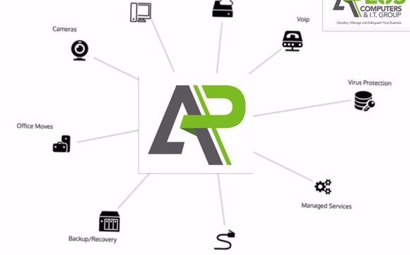 Managed Services & More by A-Plus IT Group, Inc.