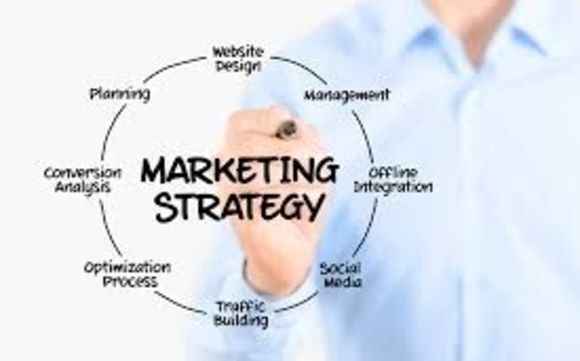 Strategic Marketing Planning by FocalPoint Business Coaching - GTA
