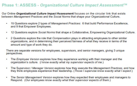 Organizational Culture Impact Assessment - Free Test Drive by Real Retention, Inc.  realretention.com