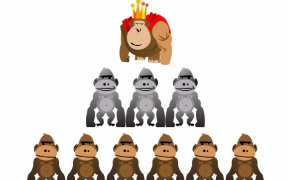 Strategic Marketing by Barrel O'Monkeyz