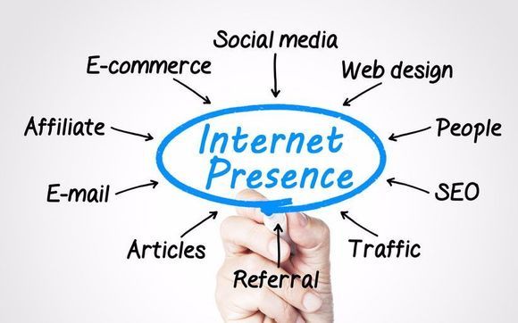 Internet Presence Package by Main Street Marketing