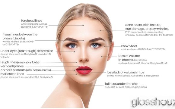 Medspa Services BOTOX, Juvederm, Restylane, Kybella,  by Glosshouz