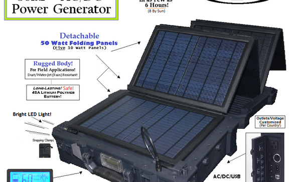 350W Portable All-In-One AC/DC/Solar Field Generator by HomeLifeGoods ...