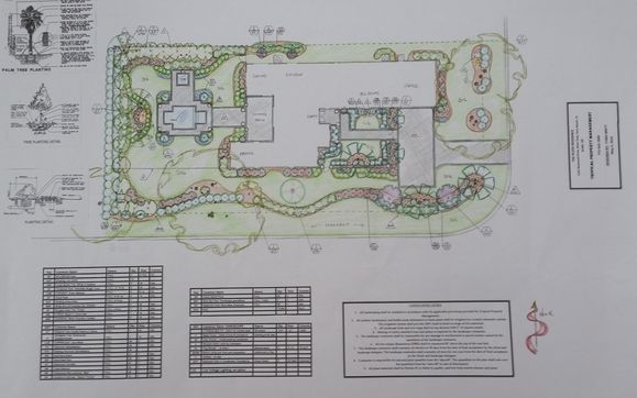 Landscape Design Service And Installation By Tropical Property Management In Vero Beach Fl Alignable