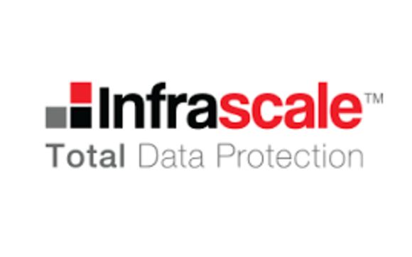 INFRASCALE Products by THM Group