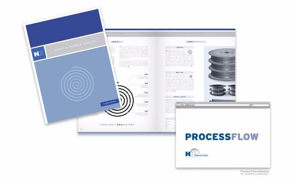 corporate sales materials by Kenney Marketing & Advertising