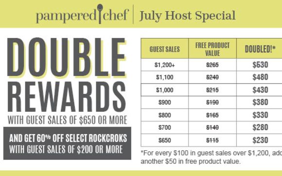 Pampered Chef Live Demo and Sale