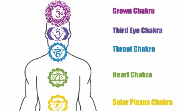 Writing Through The Chakras Workshop by Be Reiki LLC