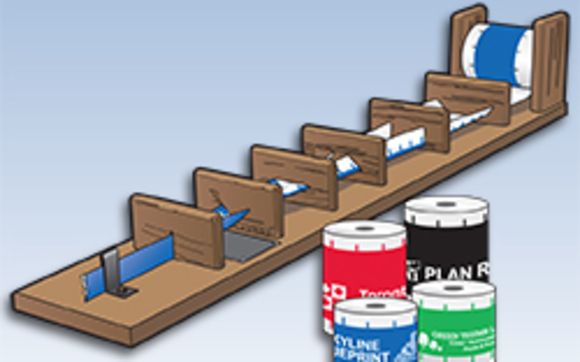 Peep Squirrel Binding Machine & Binding Rolls by Cylix Inc