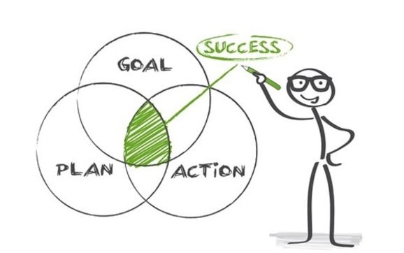 One Page Action Plan by Muddy Megabytes Bookkeeping & Business Services