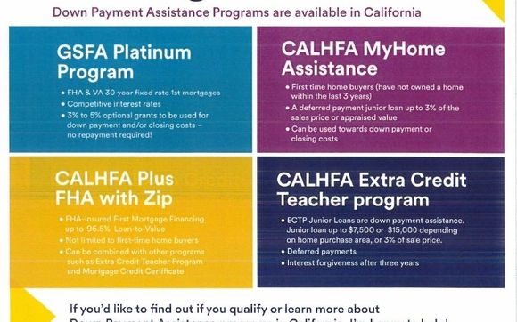 California Home Buyer Down Payment Assistance Program