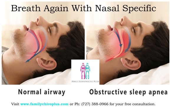 Nasal Specific Technique by Family Chiropractic Plus in Saint ...