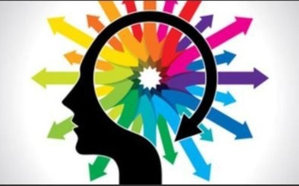 Success It's All In Your Mind by Managing Change, LLC