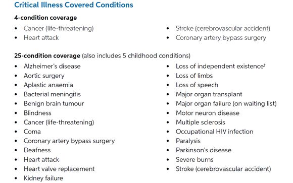 Critical Illness Protection Insurance By Advanced Planning Insurance Group In Gloucester On Alignable
