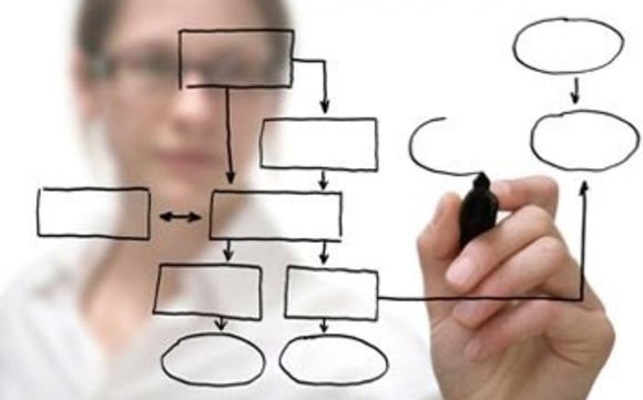 Software Architecture, Desktop Programs, Programming by BConverse Consulting Team