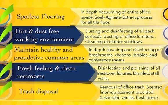 Janitorial Membership by Vybe Corporate Cleaning