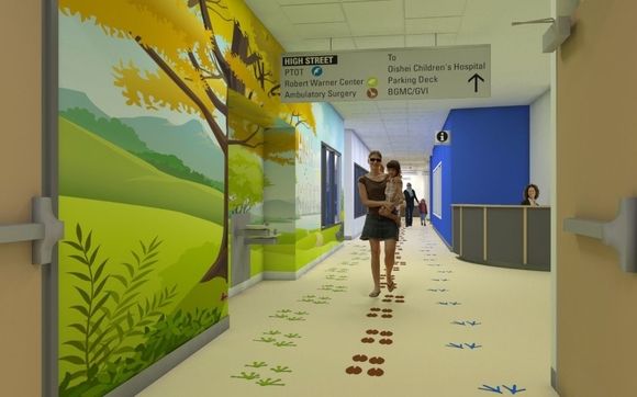 Wayfinding and Signage Design by A B Design