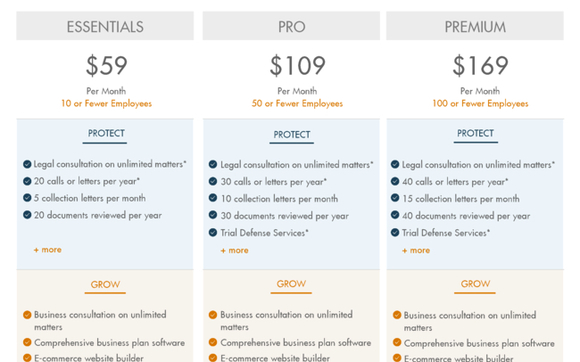 SmallBiz: Essential Pro Premium  by Lashea Cavers - LegalShield Independent Associate