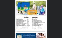 450 Products for your Home and Business   by Melaleuca - The Wellness Company